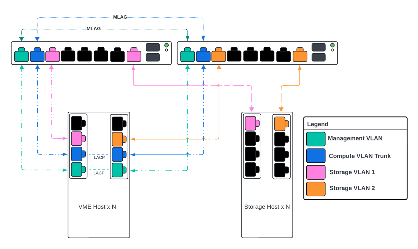../_images/network1.png