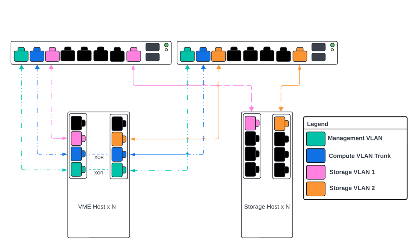 ../_images/network2.png