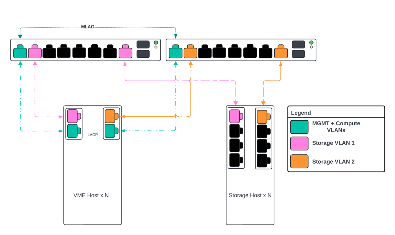 ../_images/network3.png