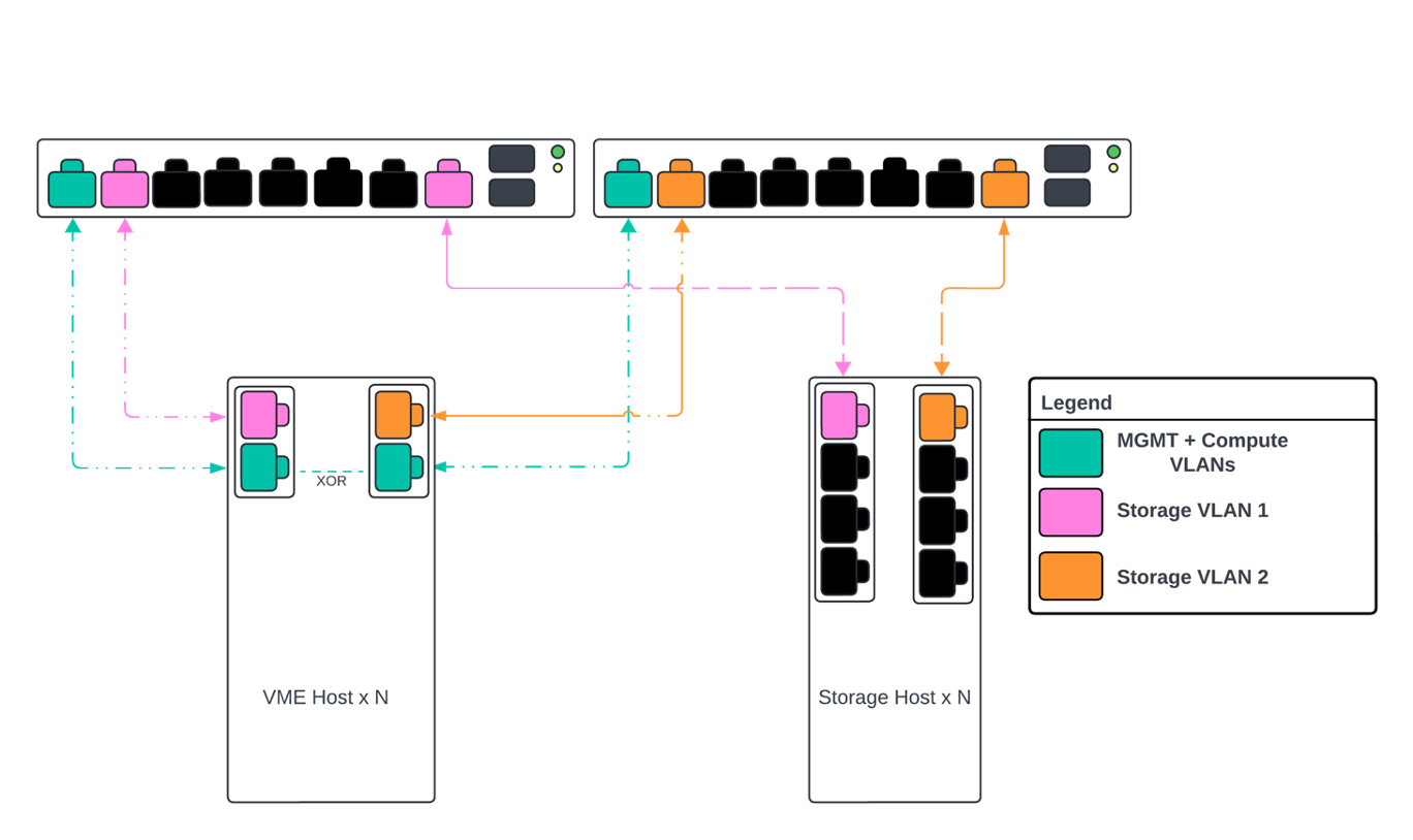 ../_images/network4.png